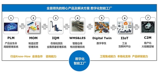 樂享終端 融合手持終端，賦能智能制造數字化新征程